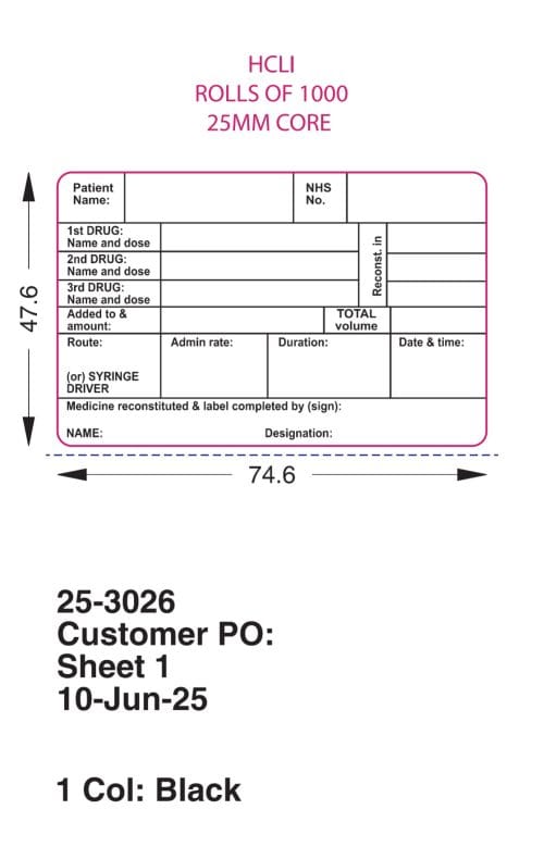 HCLI-198 – Hospicode – Hospital Labelling